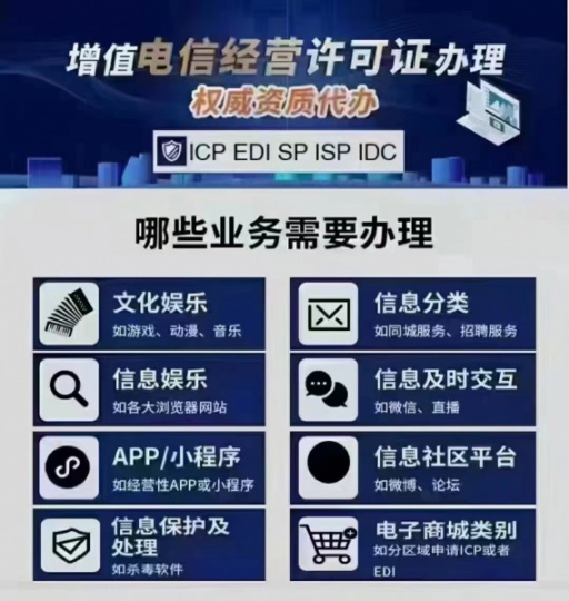 核发成都市增值电信业务经营许可证ICP